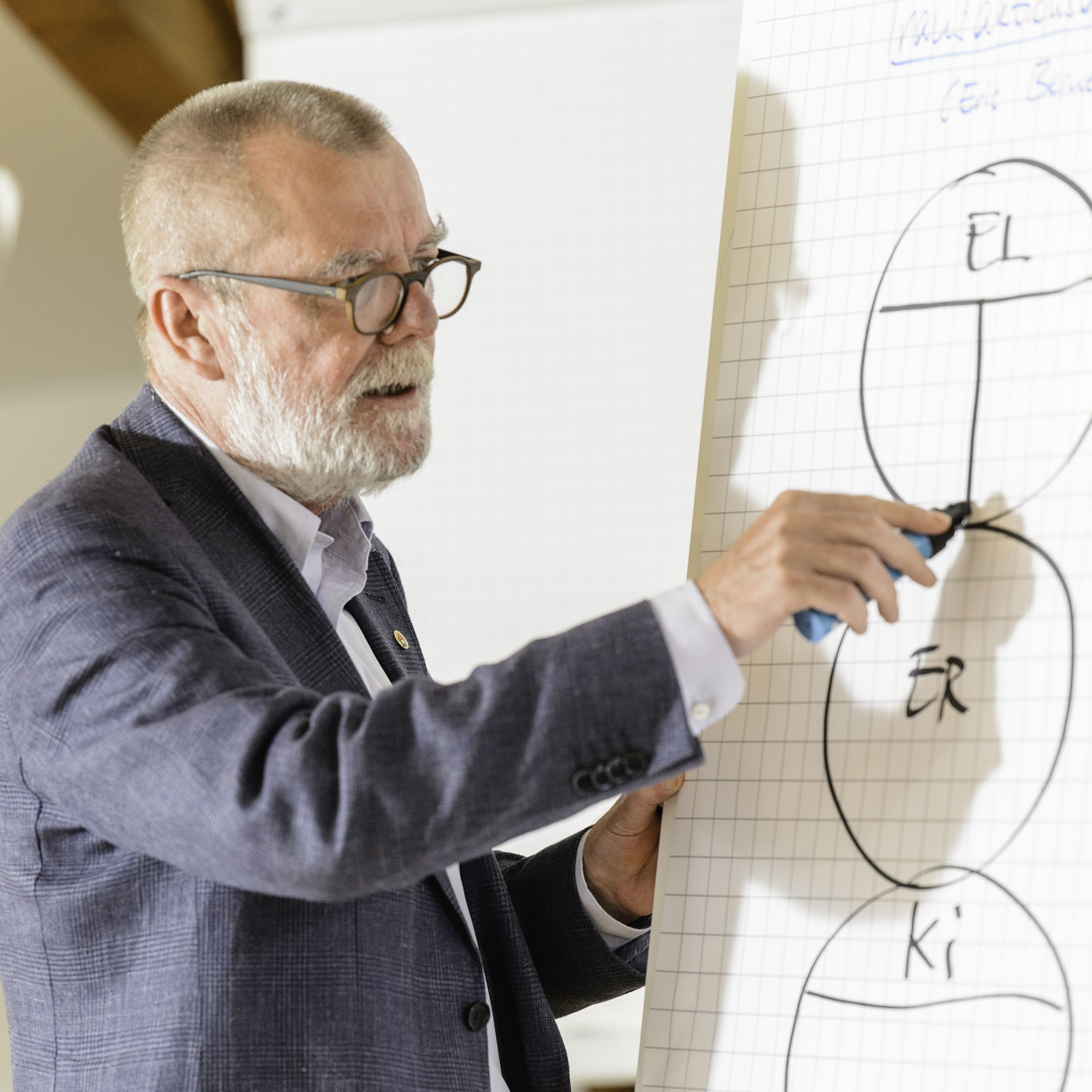 Ein Professor schreibt etwas auf ein Flipchart