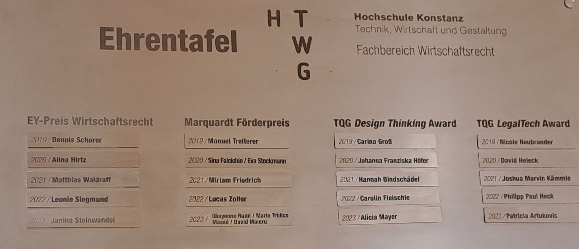 Schautafel, auf der die Namen der Preise und Preisträger verzeichnet sind
