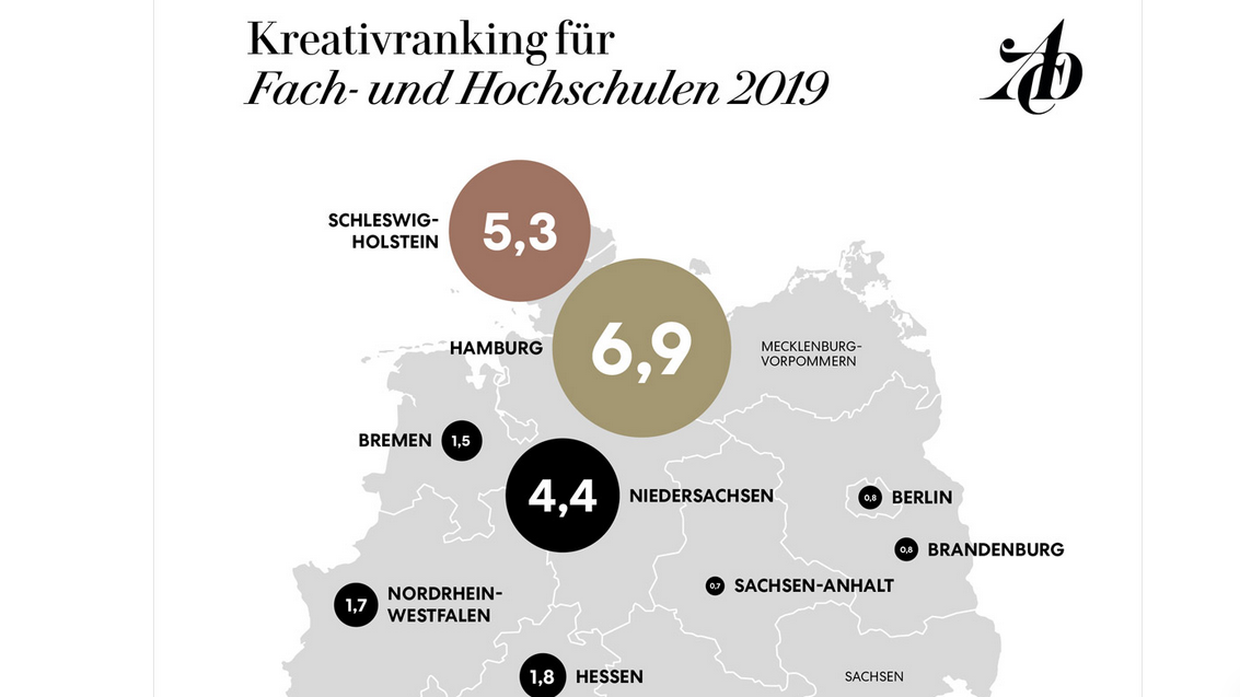 Landkarte Deutschland; in den Bundesländern sind Kreise eingezeichnet mit der durchschnittlichen Anzahl an ADC-Preisen