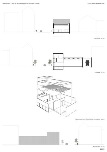 Plansatz 
