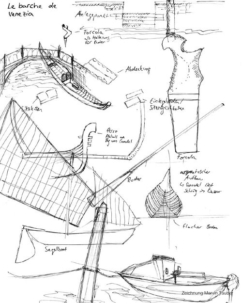 Analytische Freihandzeichnung von Marvin Tauber.