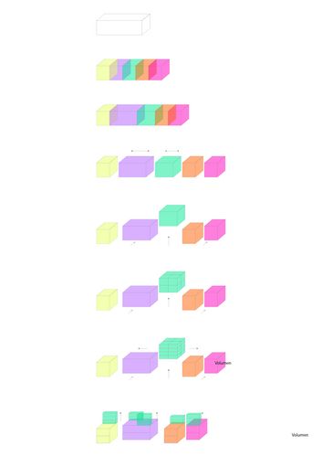 Konzept