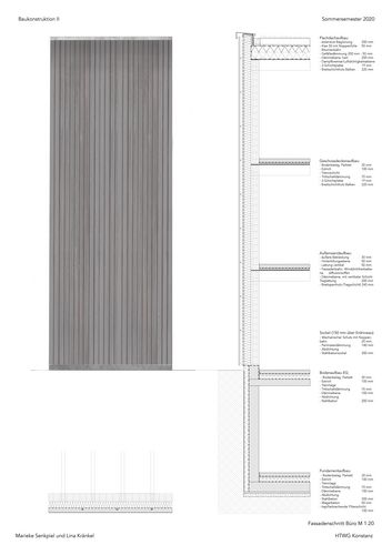 Plansatz 