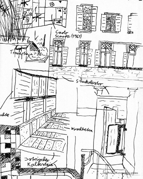 Analytisches Freihandzeichnen Konstantin Landes.