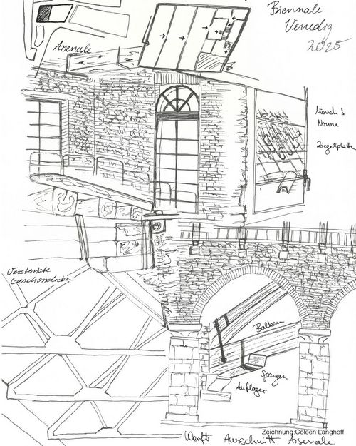 Analytische Freihandzeichnung von Coleen Langhoff.