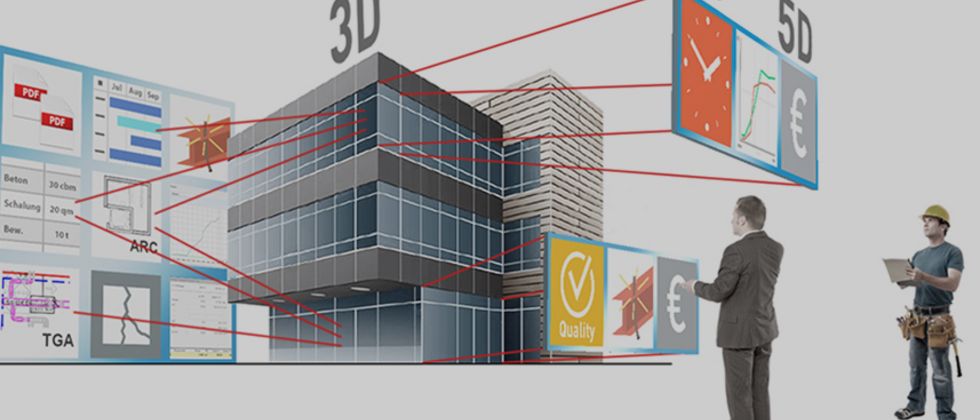 Computergrafik eines Gebäudes, eines Geschäftsmannes im Anzu und eines Bauarbeiters mit Helm. Vom Gebäude aus führen rote Linien zu Quadraten mit Symbolen, zum Beispiel dem einer Uhr, dem Pdf-Symbol oder dem Euro-Währungssymbol.