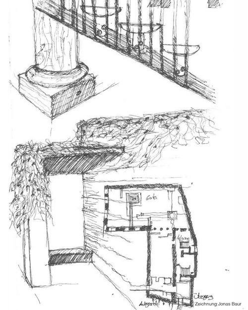 Analytisches Freihandzeichnen von Jonas Baur
