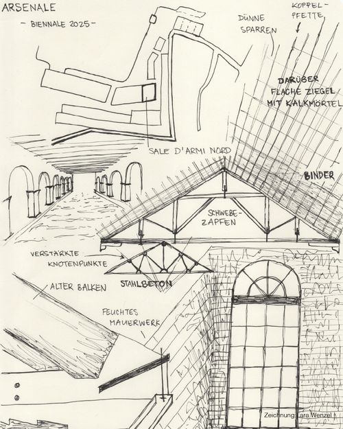 Analytische Freihandzeichnung von Lara Wenzel.