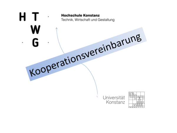 Grafik zur Kooperationsvereinbarung HTWG Konstanz und UNI Konstanz