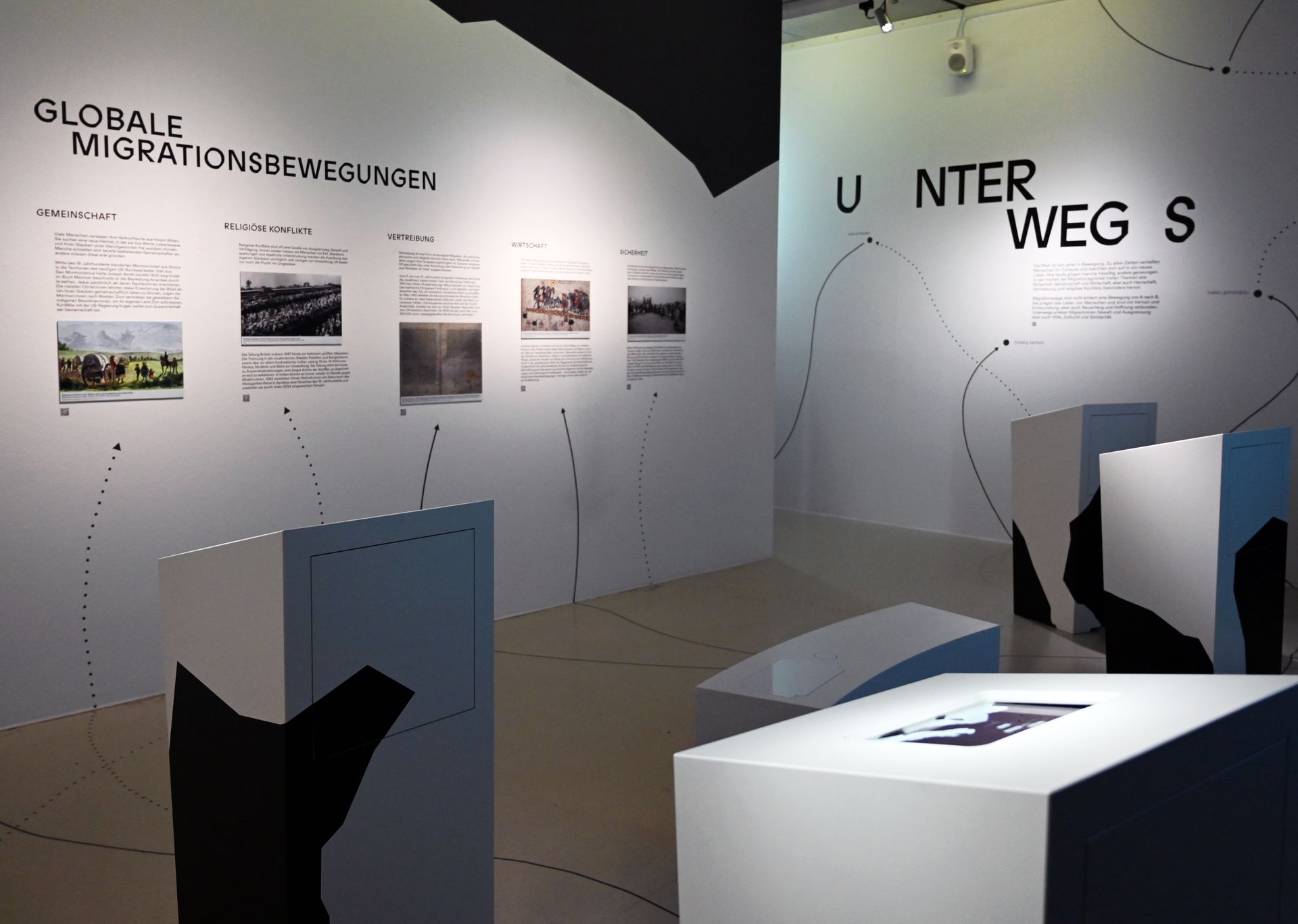 Blick in die Ausstellung