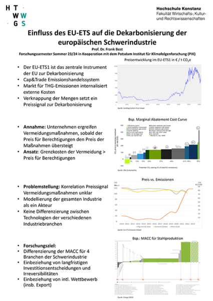 Poster "Einfluss des EU-ETS auf die Dekarbonisierung der europ. Schwerindustrie"