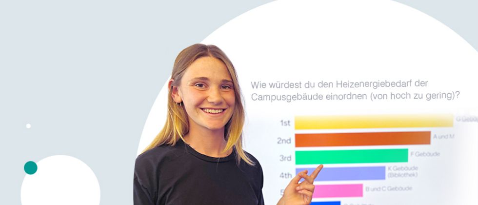 Mirjam Gröger bemisst zum Beispiel den Heizenergiebedarf der unterschiedlichen Gebäude auf dem Campus.