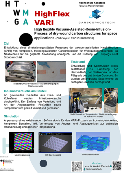 Poster "HighFlex VARI"