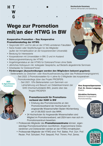 Poster Forschung
