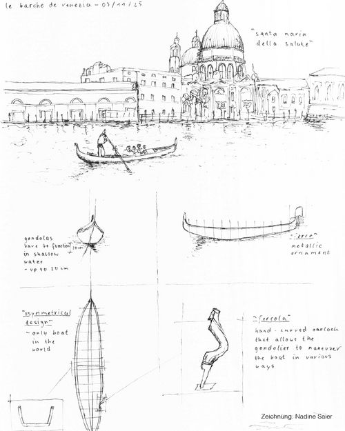 Analytisches Freihandzeichnen von Nadine Saier.