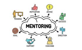 Grafik mit Mindmapping zum Thema Mentoring