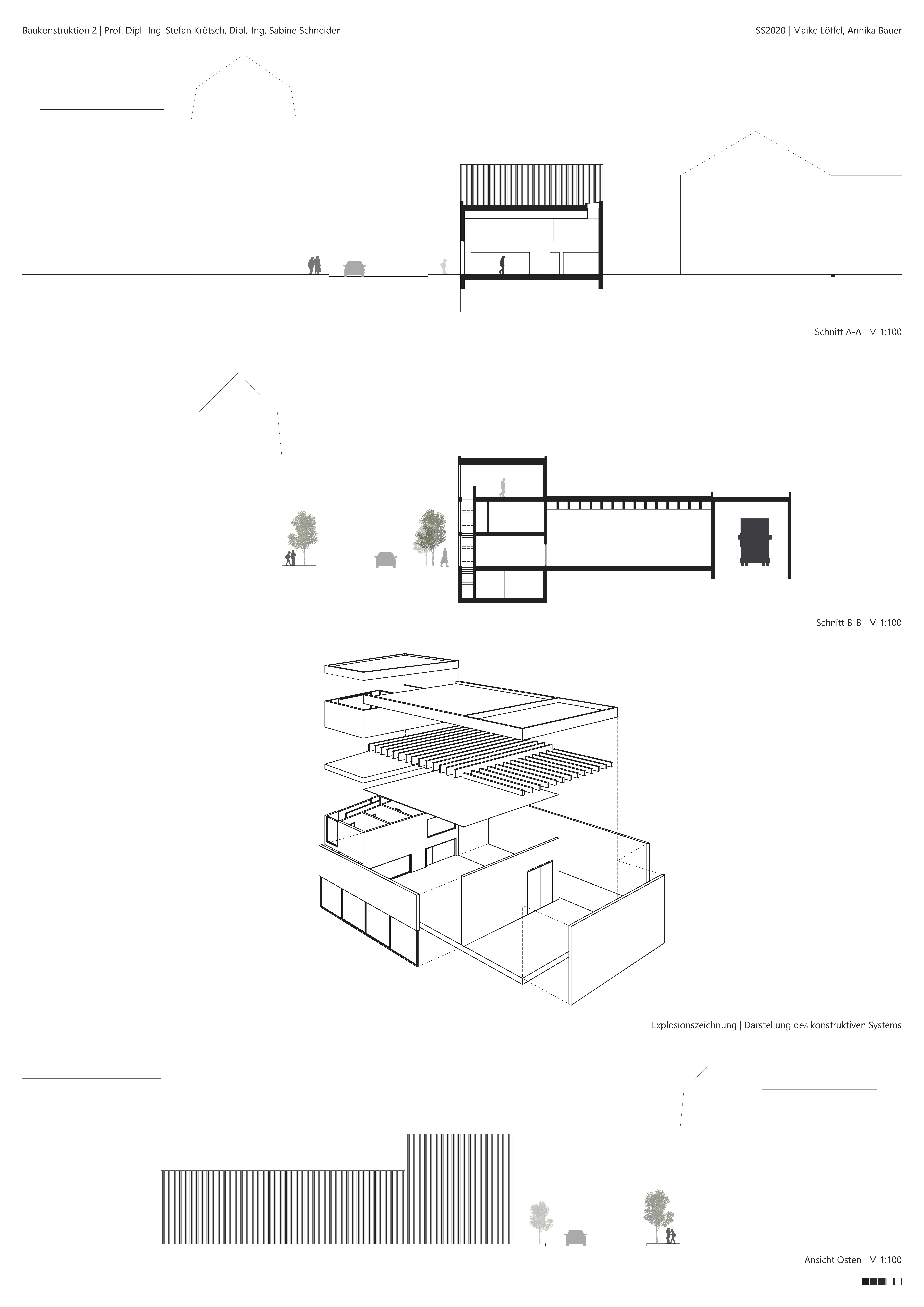 Plansatz 