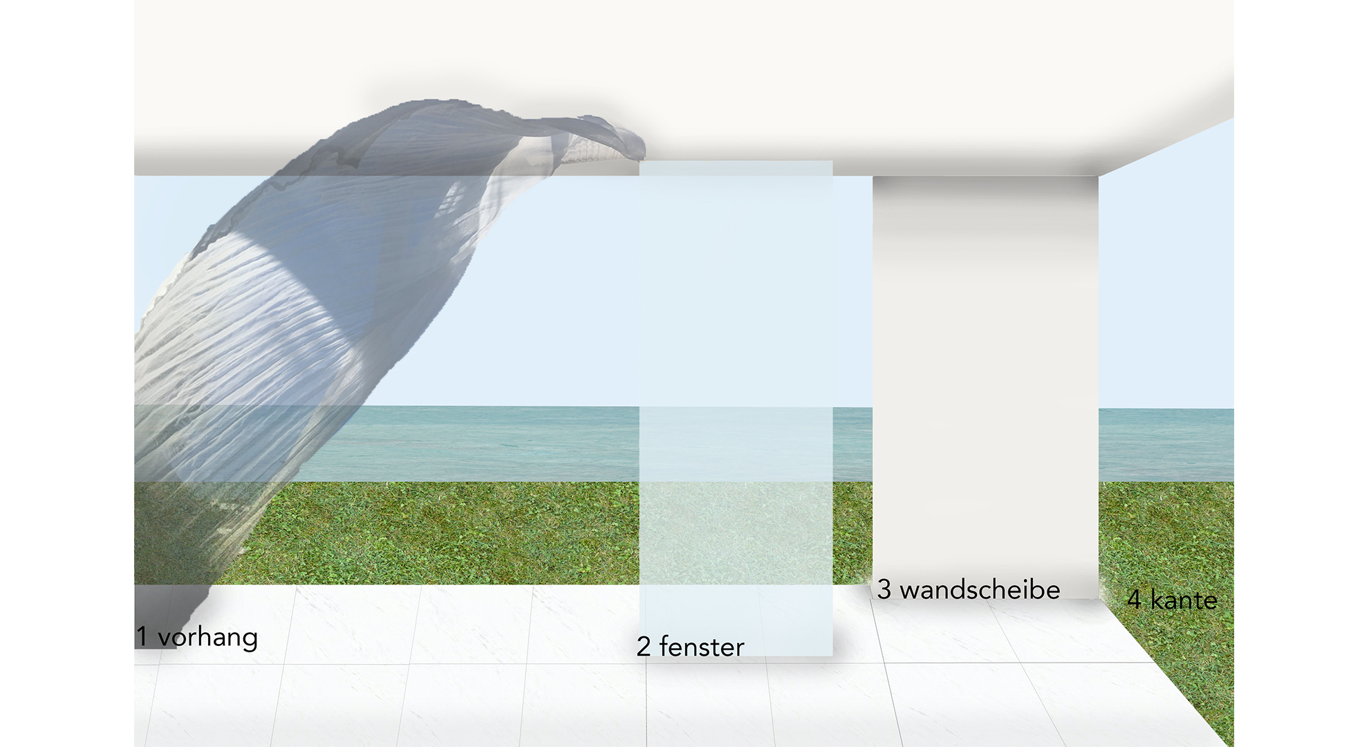 Plansatz 