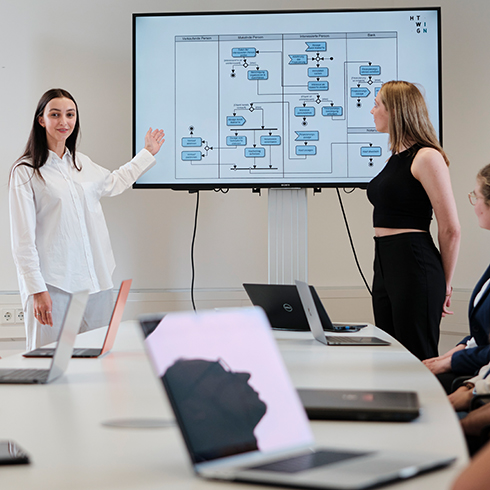 Zwei Personen stehen neben einem großen Standmonitor. Die Person rechts zeigt auf die graphische Abbildung der Geschäftsprozesse, die andere Person blickt zu ihr. Im Vordergrund sind Laptops auf einem länglichen Besprechungstisch zu sehen, rechts angeschnitten sieht man mehrere Personen.