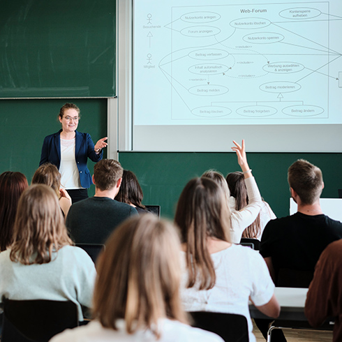 Unterrichtsszene, hinten links grüne Tafel, rechts Projektionsfläche. Eine Person steht vorn und blickt in die sitzende Menge in Stuhlreihen. Die Menge ist von hinten zu sehen, eine Person meldet sich. Die stehende Person weist mit ihrem Arm auf die sich meldende Person. Auf der Projektsfläche ist "Web Forum" als Überschrift zu lesen, darunter ist eine schematische Abbildung der damit verbundenen Geschäftsprozesse zu sehen.