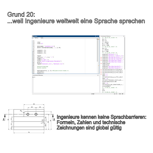 55 Gründe Ingenieur*in zu werden: Illustration Programmiercode und CAD-Zeichnung 