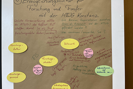 Ergebnisse Workshop auf Tapete