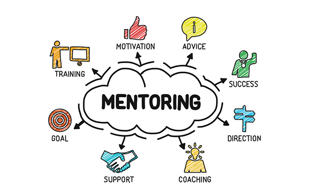 Grafik mit Mindmapping zum Thema Mentoring