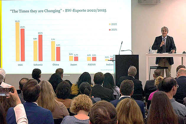 Prof. Dr. Christian von Lübke hält einen Vortrag an einem Stehpult mit Mikrofon. Im Hintergrund ist eine Präsentationsfolie zu sehen. Im Vordergrund sitzt das Publikum.