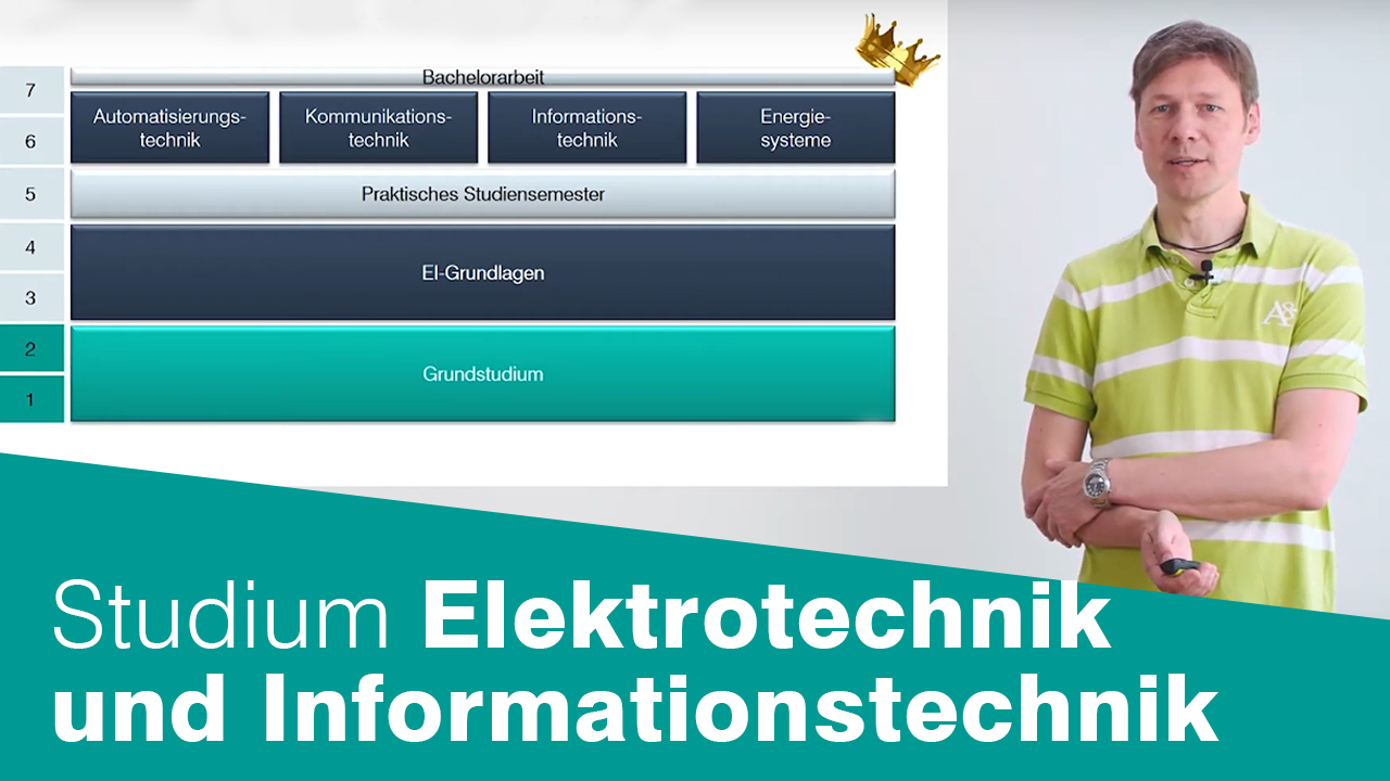 Vorschaubild Video Elektrotechnik und Informationstechnik: Prof hält Studiengangspräsentation